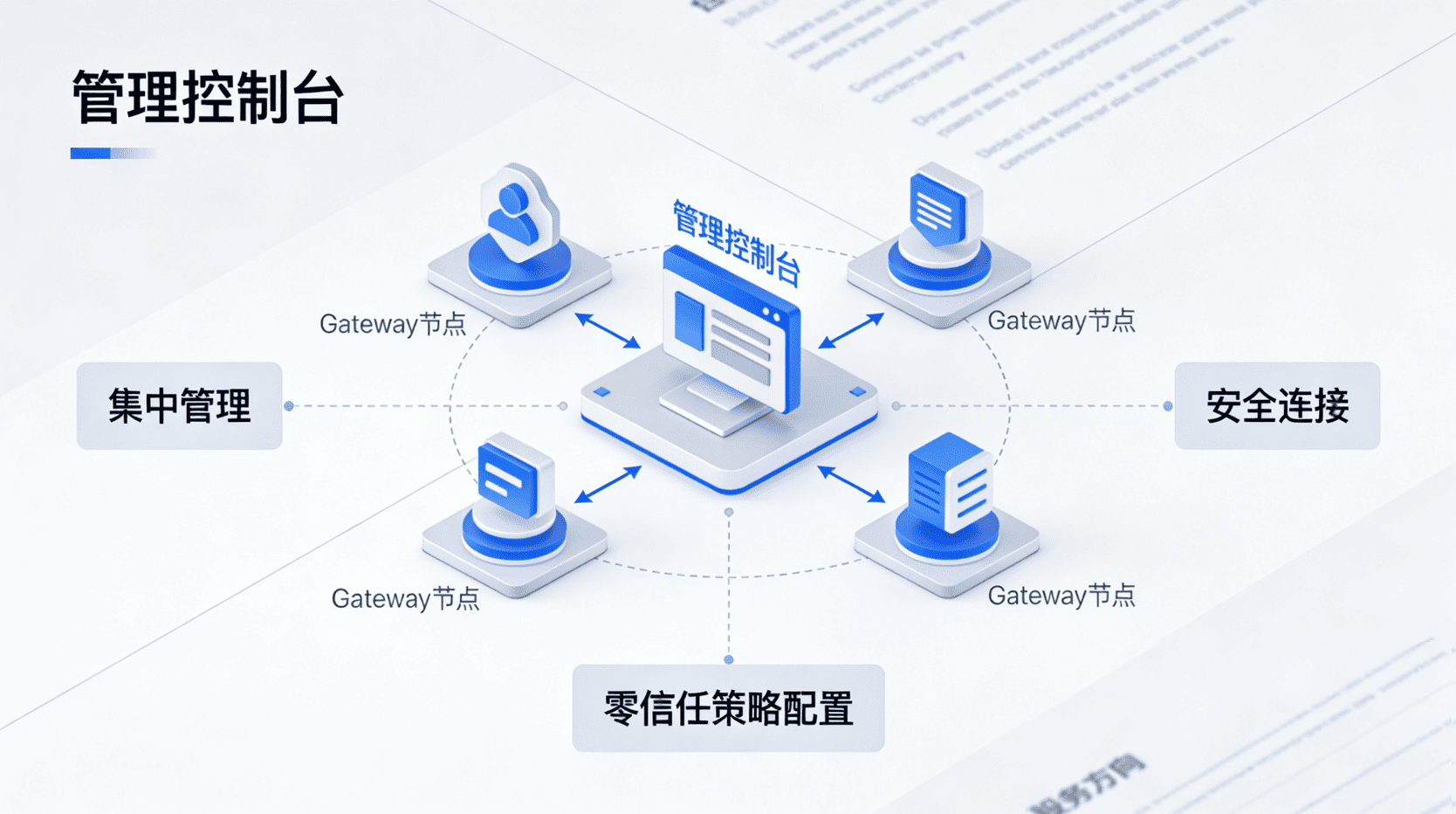 Remok Multi-device interface